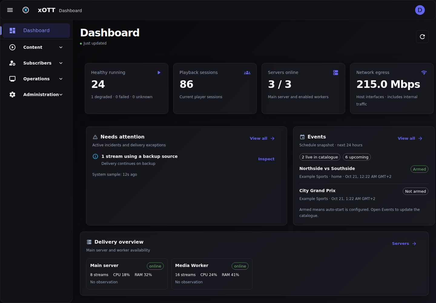 xOTT v1.7.20 operational dashboard, rendered from actual React components with fictional data